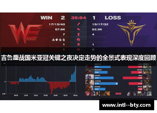 吉鲁鏖战国米亚冠关键之夜决定走势的全景式表现深度回顾