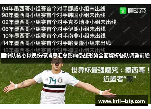 国家队核心球员伤停消息汇总影响备战形势全面解析各队调整前瞻