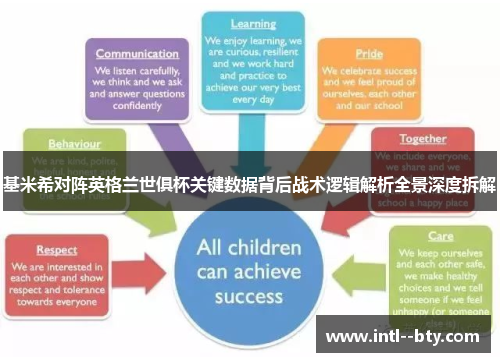 基米希对阵英格兰世俱杯关键数据背后战术逻辑解析全景深度拆解