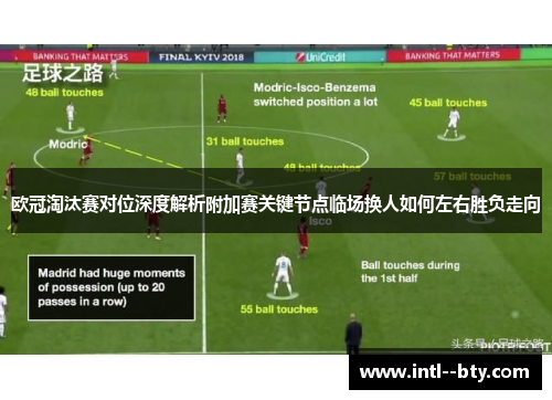 欧冠淘汰赛对位深度解析附加赛关键节点临场换人如何左右胜负走向
