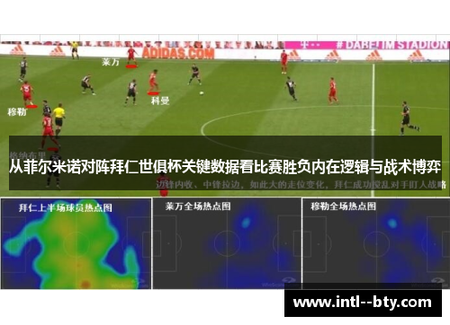 从菲尔米诺对阵拜仁世俱杯关键数据看比赛胜负内在逻辑与战术博弈