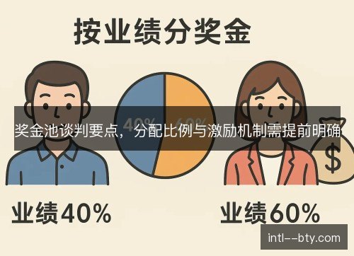 奖金池谈判要点，分配比例与激励机制需提前明确